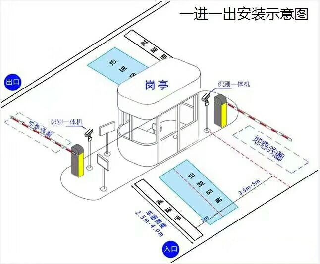 呼伦贝尔扎赉诺尔区标准manbext登陆
系统安装图