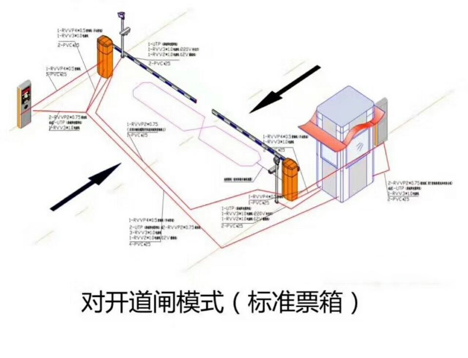 呼伦贝尔扎赉诺尔区对开道闸单通道收费系统