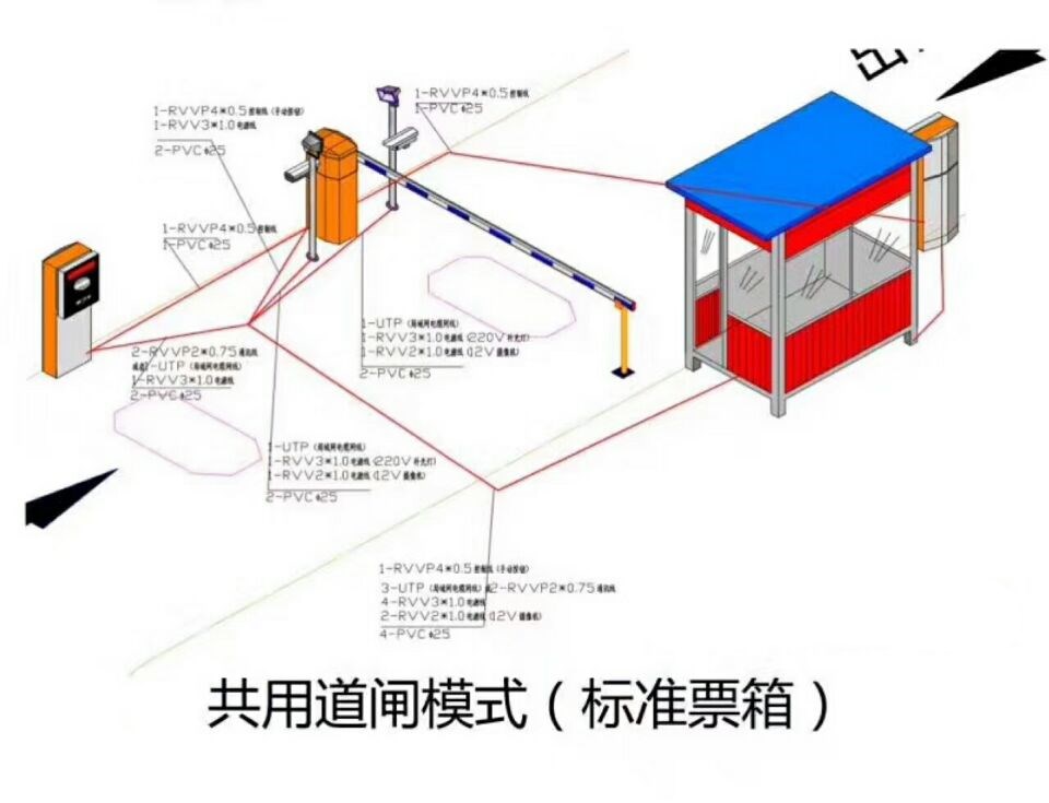 呼伦贝尔扎赉诺尔区单通道模式停车系统