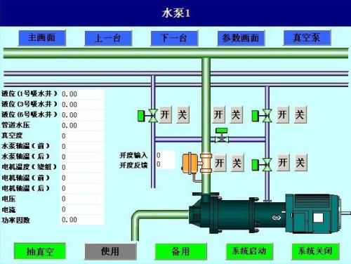 呼伦贝尔扎赉诺尔区水泵自动控制系统八号