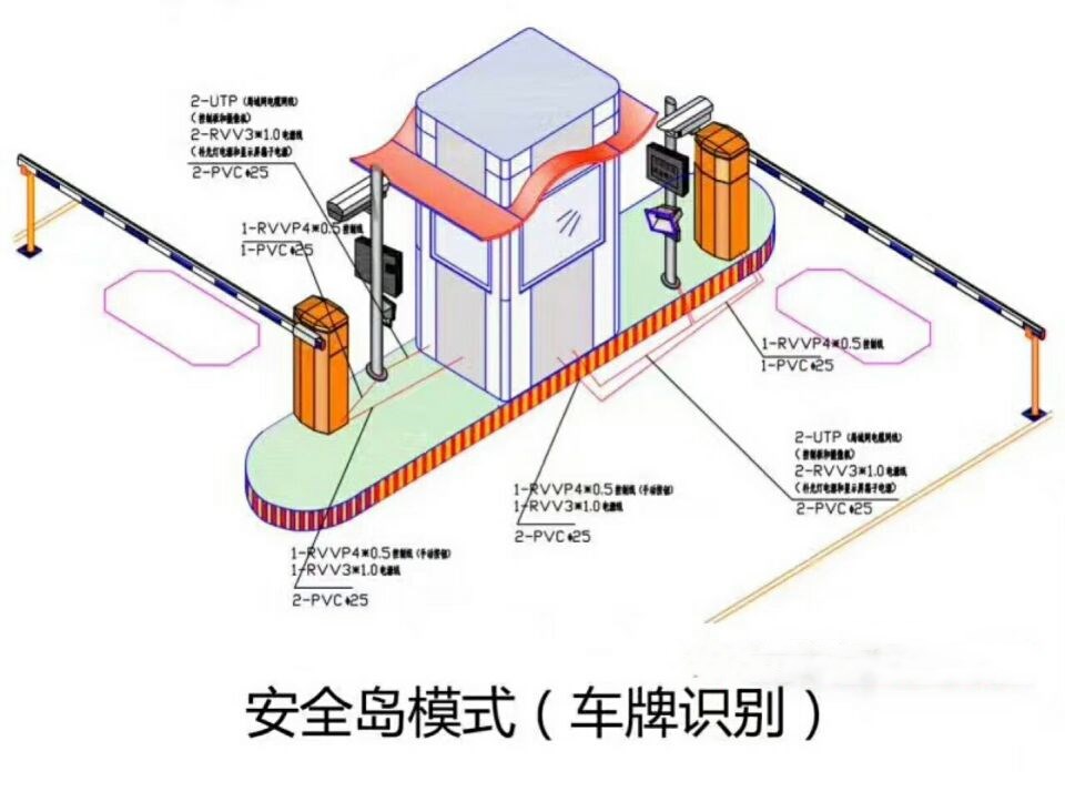 呼伦贝尔扎赉诺尔区双通道带岗亭manbext登陆