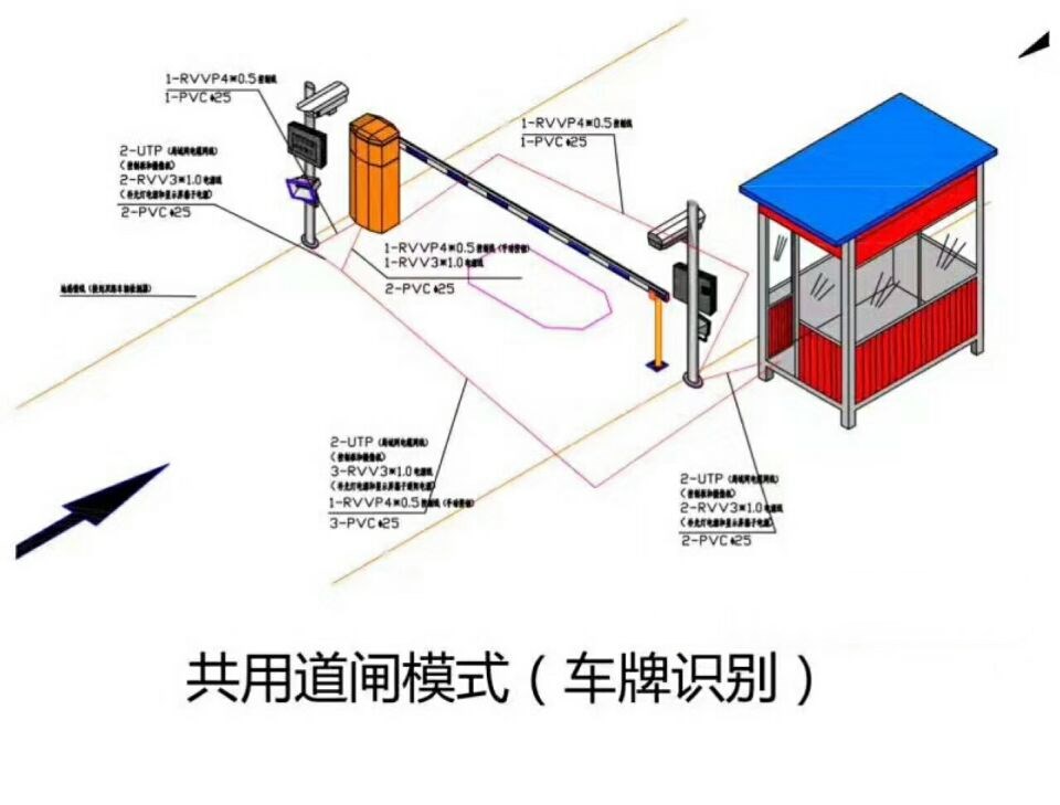 呼伦贝尔扎赉诺尔区单通道manbext登陆
系统施工